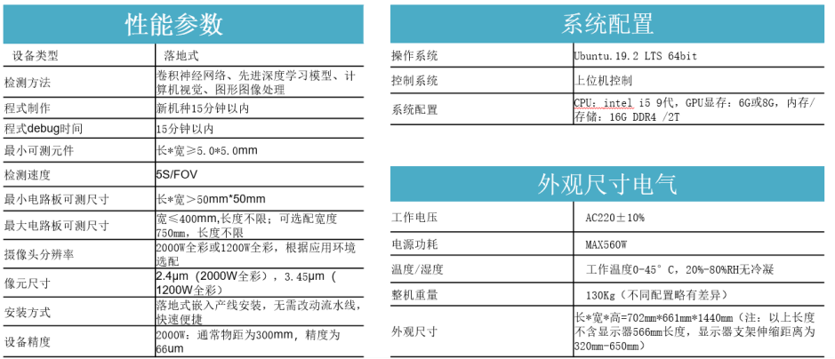 設備參數